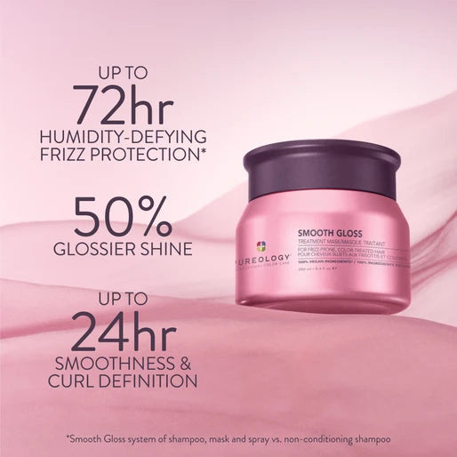 Pureology SMOOTH GLOSS TREATMENT MASK FOR FRIZZY HAIR