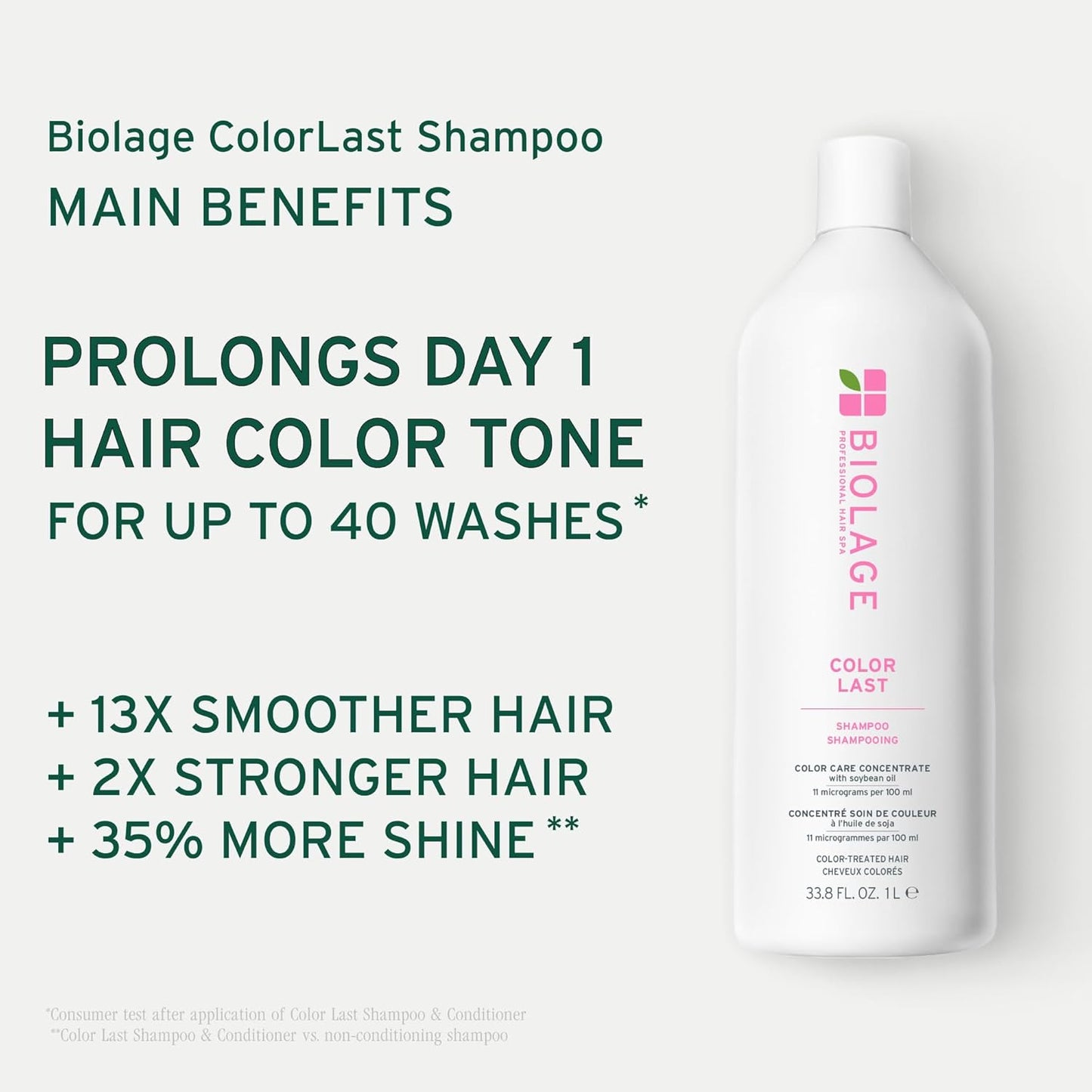 Biolage COLOR LAST SHAMPOO