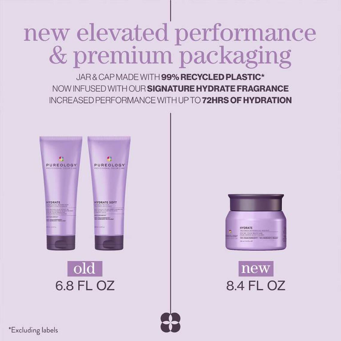 Pureology Hydrate - Treatment Mask