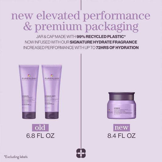 Pureology Hydrate - Treatment Mask
