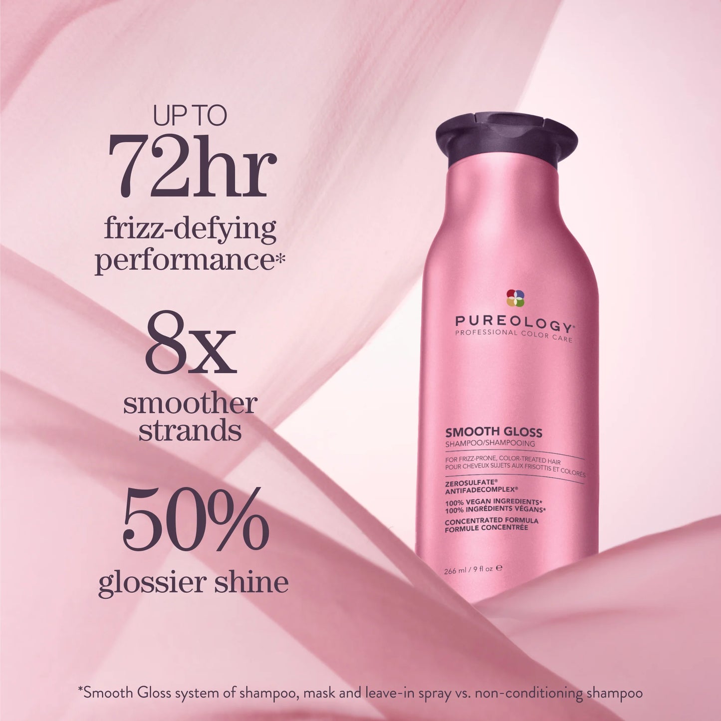 Pureology SMOOTH GLOSS SULFATE-FREE SHAMPOO FOR FRIZZY HAIR