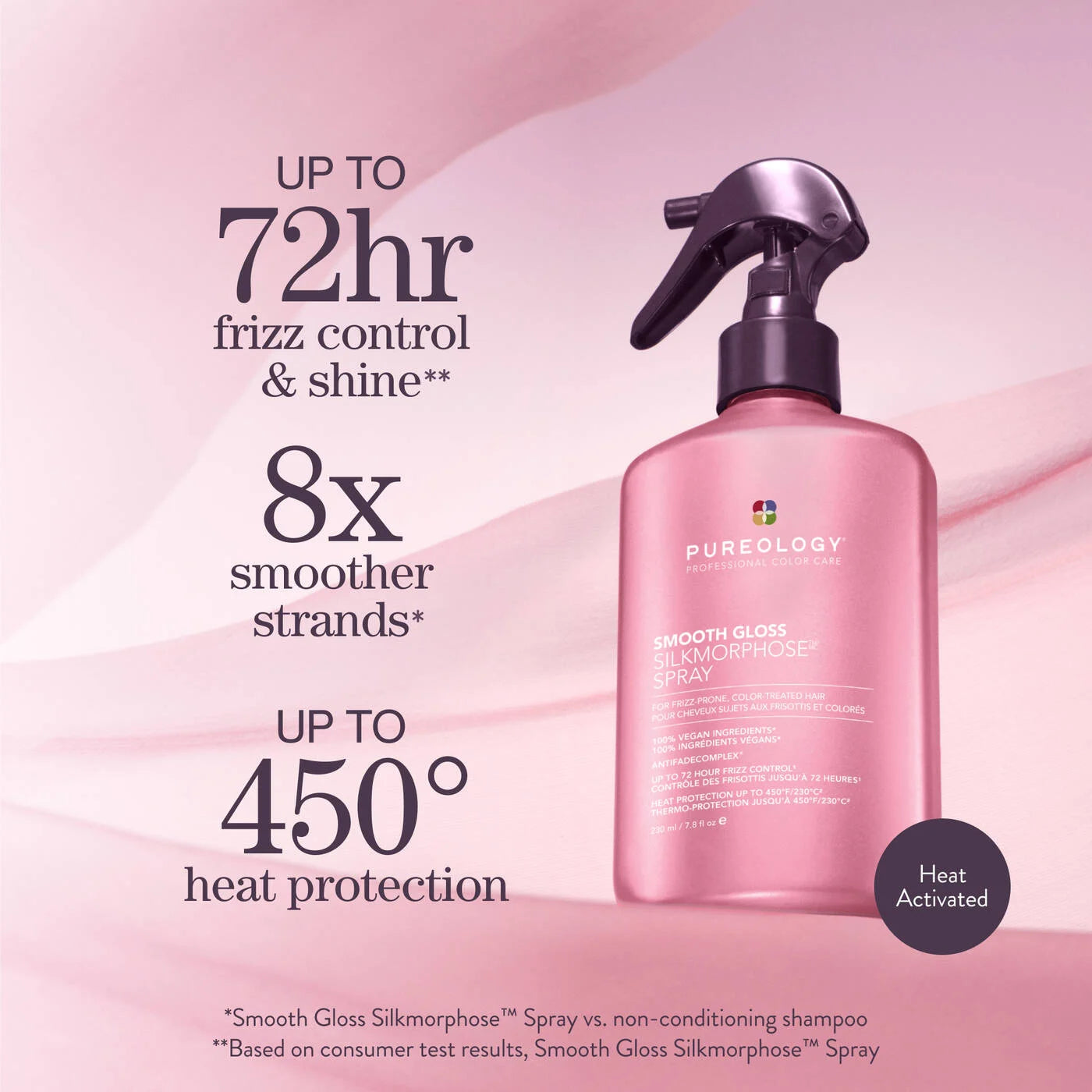 Pureology SMOOTH GLOSS SILKMORPHOSE™ SPRAY FOR FRIZZY HAIR